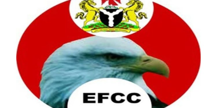 Religious Organizations’ Involvement in Financial Crimes – Burst the Bubble – Mmwg Tasks Efcc
